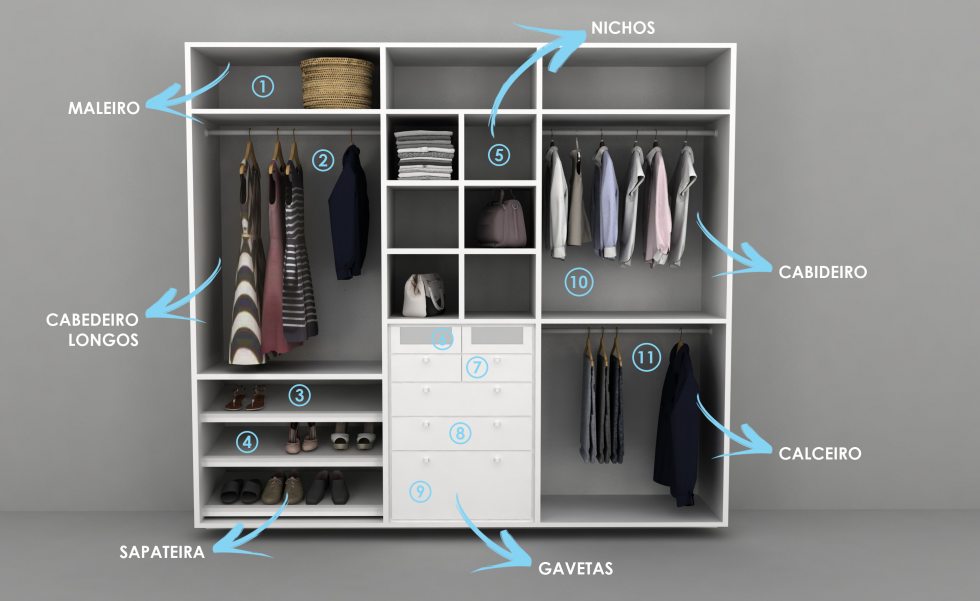 Closet Perfeito | Casa Sul